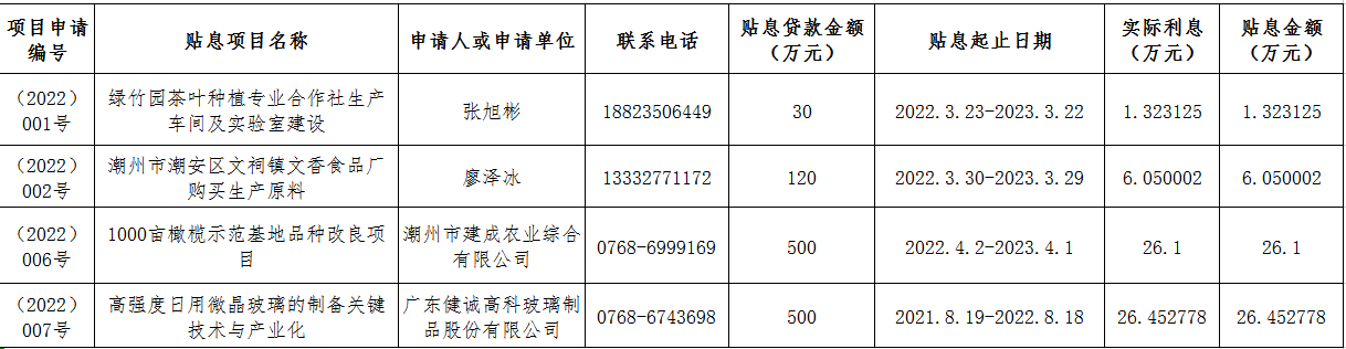 1685610607386.png